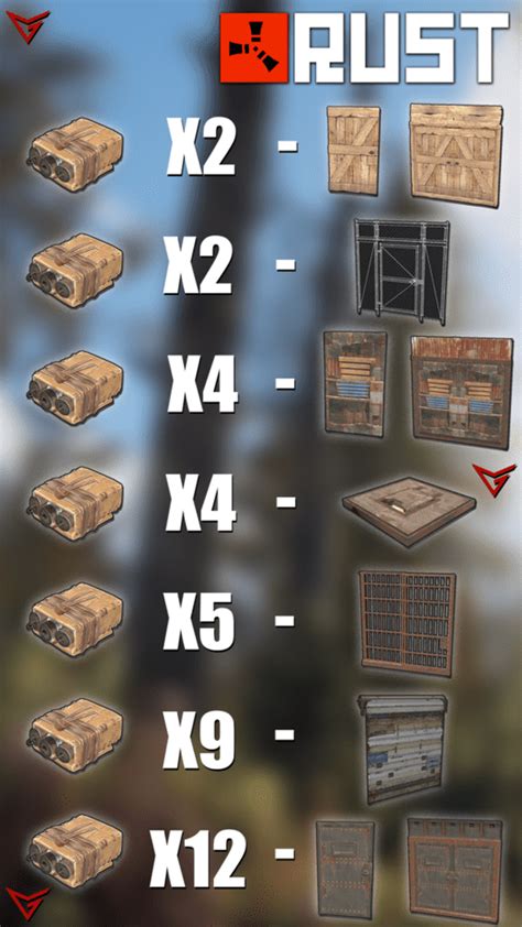 how many satchel for sheet metal door|how much explosive ammo for sheet door.